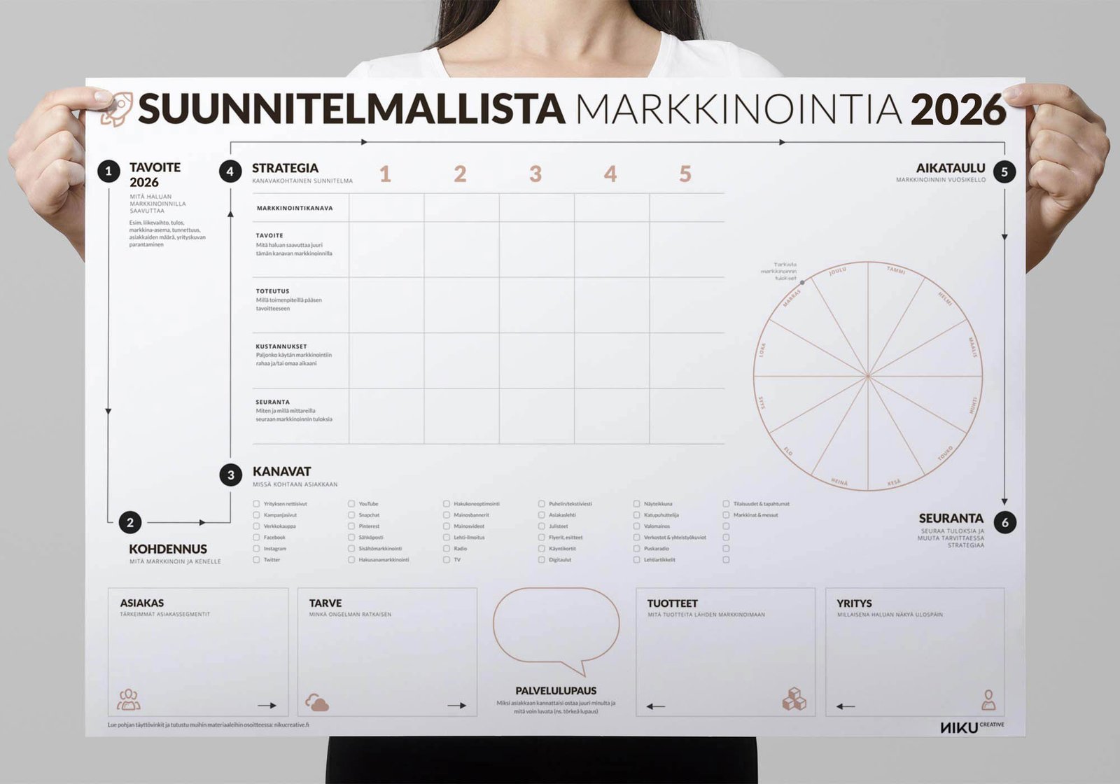 Markkinointisuunnitelma